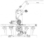 1000BW0290-01
&copy;
Textile printing press, by Matthew Ferris. Britain, 1825