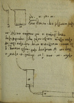 2006AW1557-01
&copy; Victoria and Albert Museum, London
Sketch of hydrodinamic, by Leonardo da Vinci. Italy, 15th-16th century