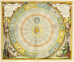 2006AT6065-01
&copy; Victoria and Albert Museum, London
Harmonia Macrocosmica, by Andre� Cellarius. Amsterdam, Netherlands, 1661