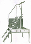 2006BC6855-01
©
Design for Library Steps and Table, by Thomas Sheraton. London, England, 1802 2006BC6855-01
©
Design for Library Steps and Table, by Thomas Sheraton. London, England, 1802